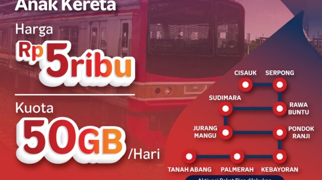 Telkomsel Luncurkan Paket Jelajah AnKer, Khusus Pengguna Kereta Rel Listrik Rute Cisauk - Tanah Abang