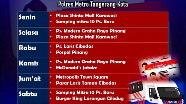 Jadwal dan Lokasi Layanan SIM Keliling di Kota Tangerang