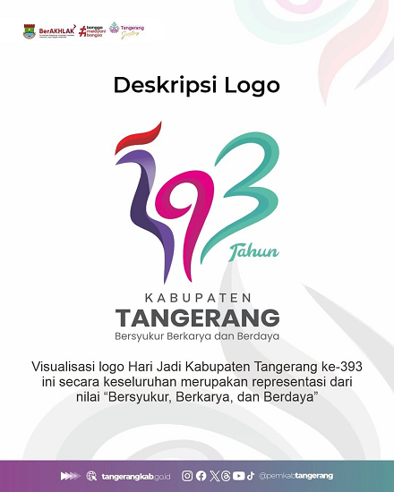 Download Logo HUT Ke 393 Kabupaten Tangerang dan Filosofinya (2)