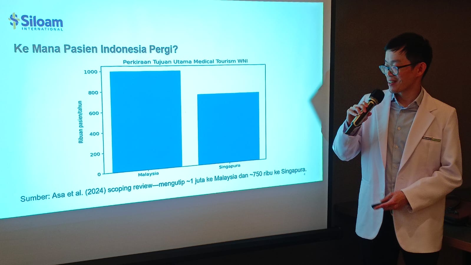 Siloam Hospitals Lippo Village Perkuat Layanan Kanker, Hadirkan Dokter MRCP Inggris