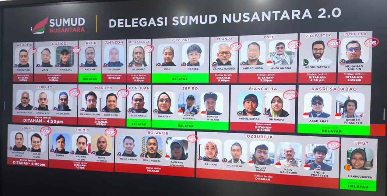 PFI Desak Kemlu Selamatkan Jurnalis RI yang Ditahan Israel di Tengah Misi Gaza PFI Desak Kemlu Selamatkan Jurnalis RI yang Ditahan Israel di Tengah Misi Gaza