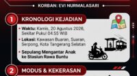 Aksi Begal Sadis di Tangsel Tangan Korban Tersayat Celurit, Motor Digondol