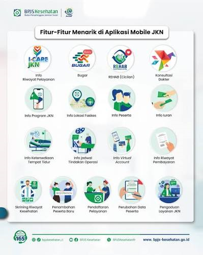 Hemat Waktu, Mobile JKN Permudah Peserta Mandiri Berobat