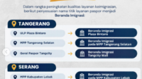 Beranda Imigrasi Diluncurkan di Tangerang, Layanan Keimigrasian Diklaim Lebih Mudah Dijangkau
